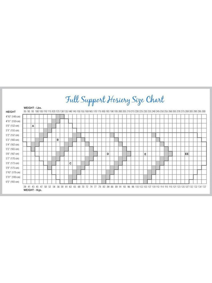 An illustration of the Nurse Mates Full Support Compression Hosiery size chart on a plain white background.