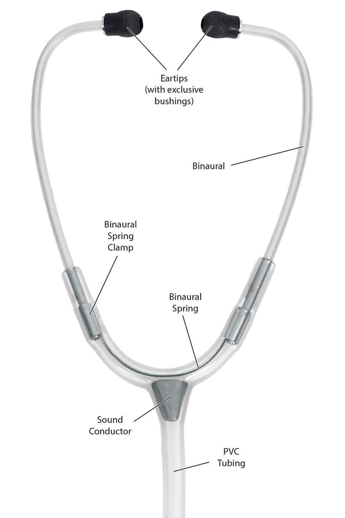 A close up image of the Prestige Medical Clinical I Stethoscope showing the binaural headset & soft PVC ear tips.